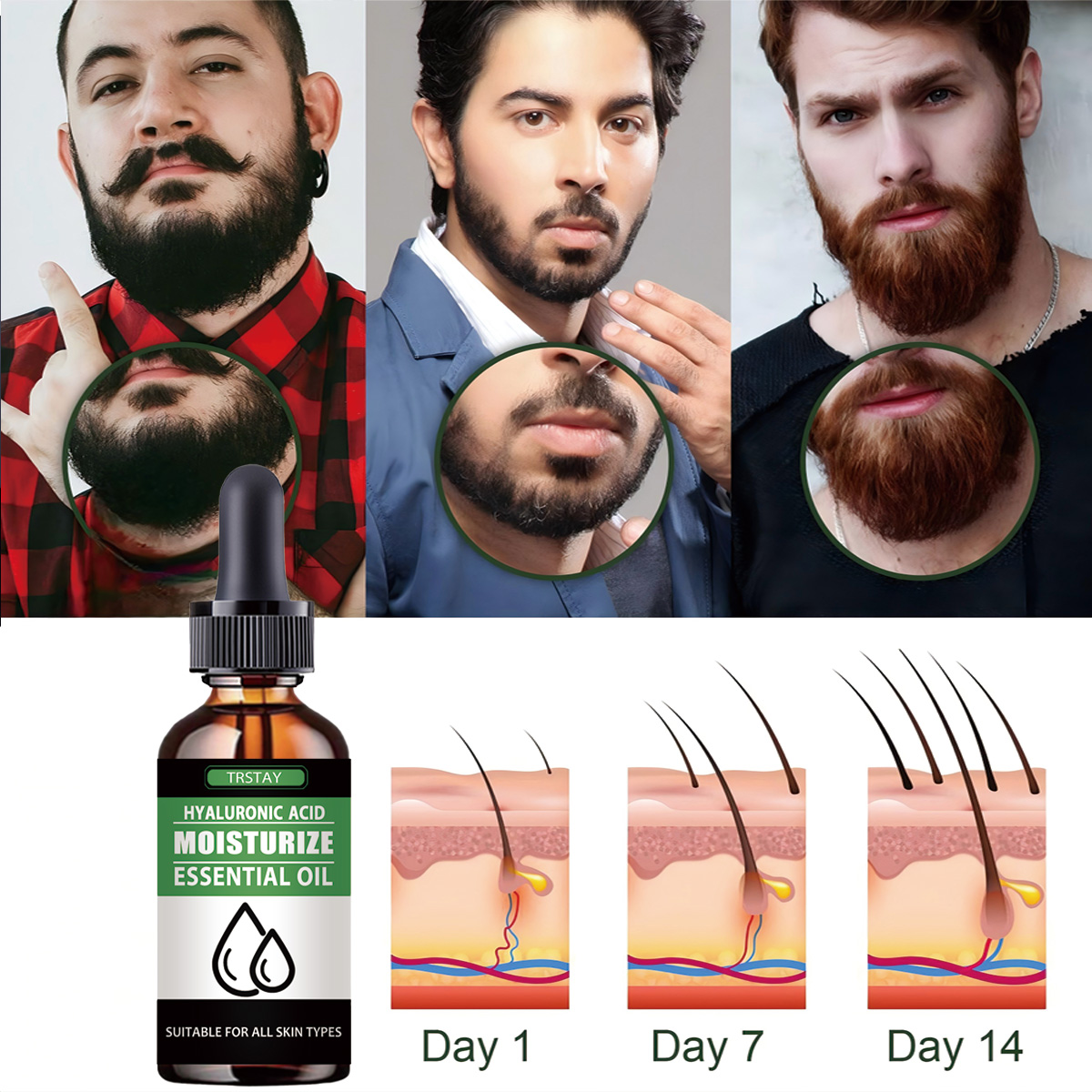 100% طبيعي تسريع شعر الوجه تنم - مراجعة Men'S Grooming Facial وسعره