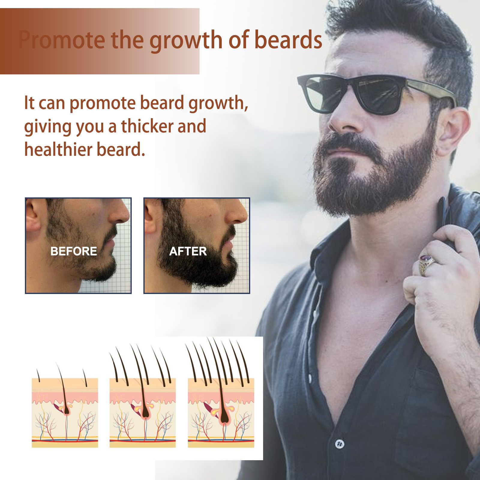 زيت نمو اللحية الطبيعي للرجال  - مراجعة Mens Grooming Treatment وسعره
