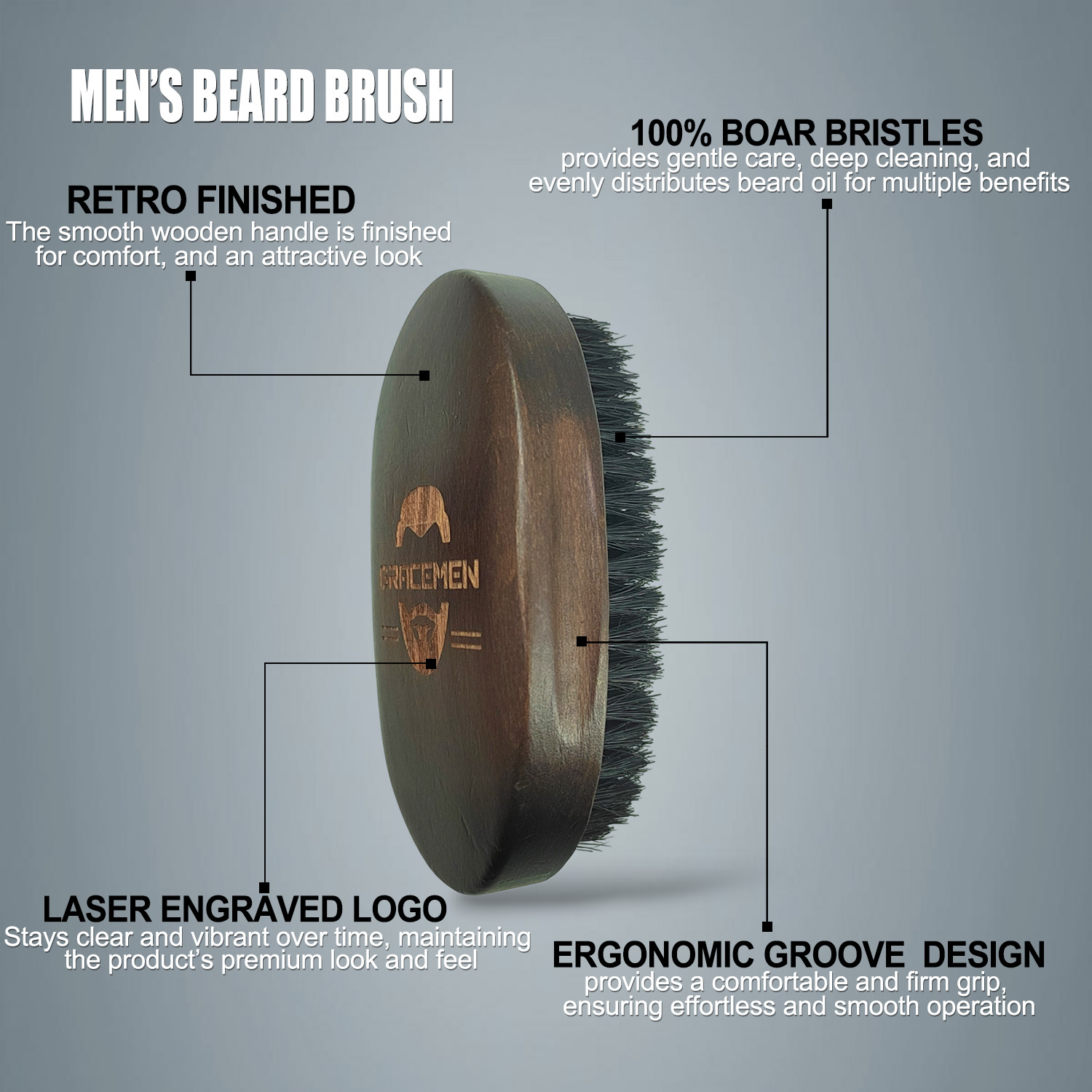 مجموعة أدوات اللحية Gracemen - - مراجعة Mens Grooming Kit Gift Set وسعره